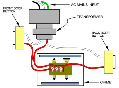 doorbell circuit in electrical box how to identify it|simple doorbell wiring diagram.